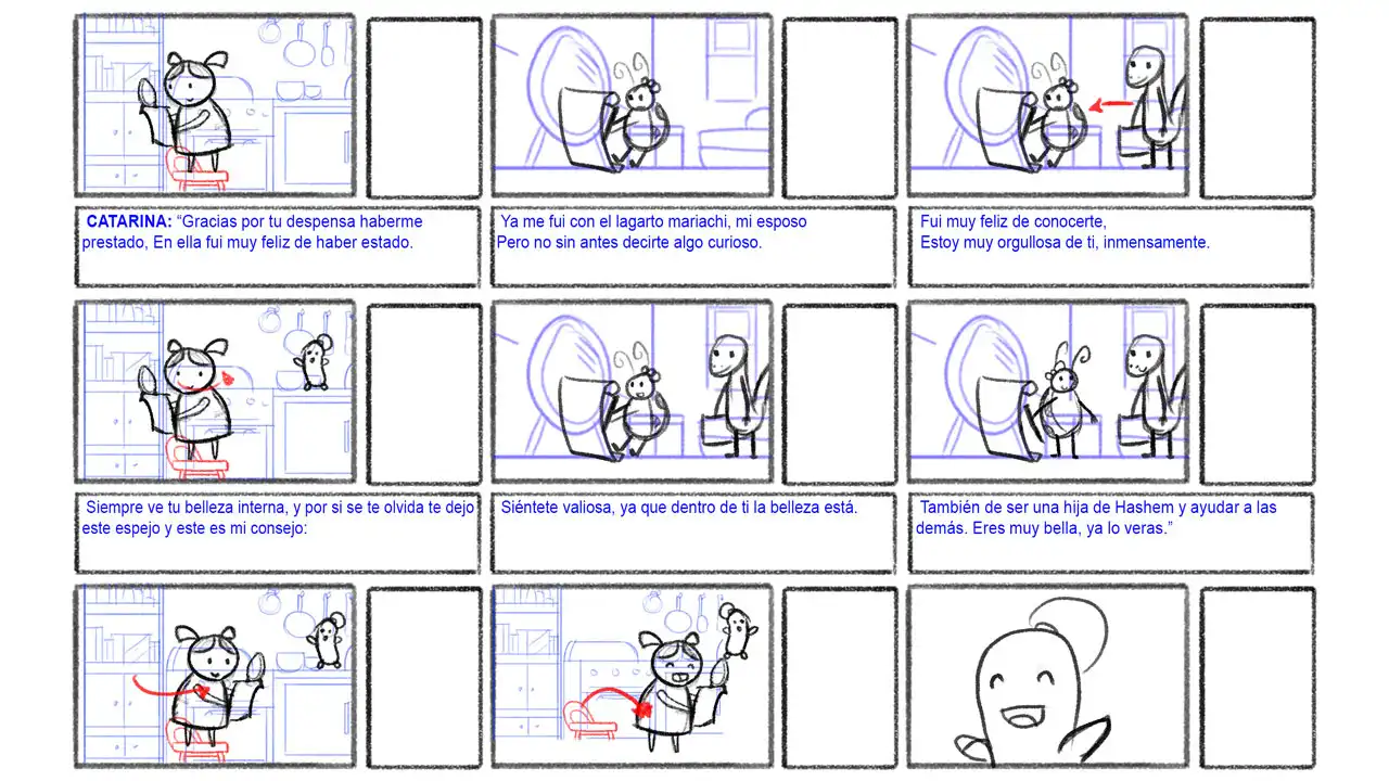 Storyboard de Midot Power Kids