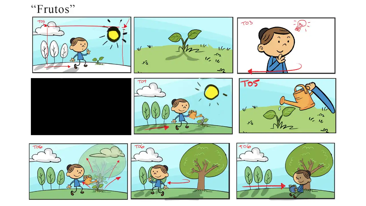 Storyboard del programa infantil Acciones Positivas